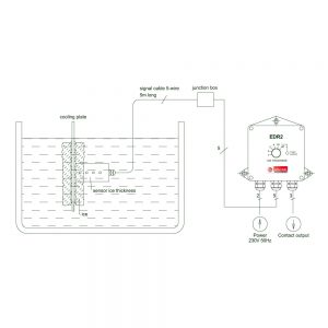 EDR2 kon 1000x1000 300x300 - EDR2 - Eisdickeregler