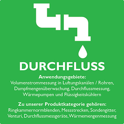 Produktkategoriebild: DRUCHFLUSS-Logo + Kategoriebeschreibung / Produktübersicht
