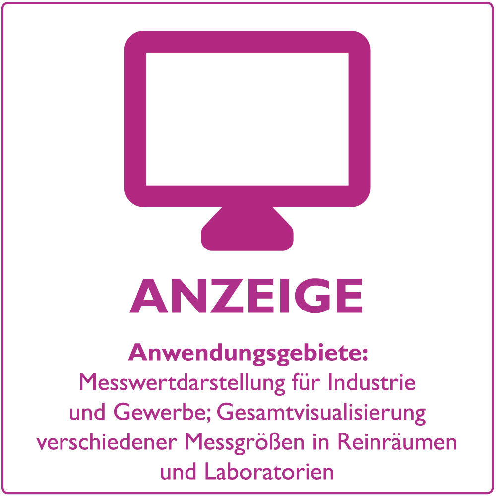 Anwendungsgebiet: ANZEIGE