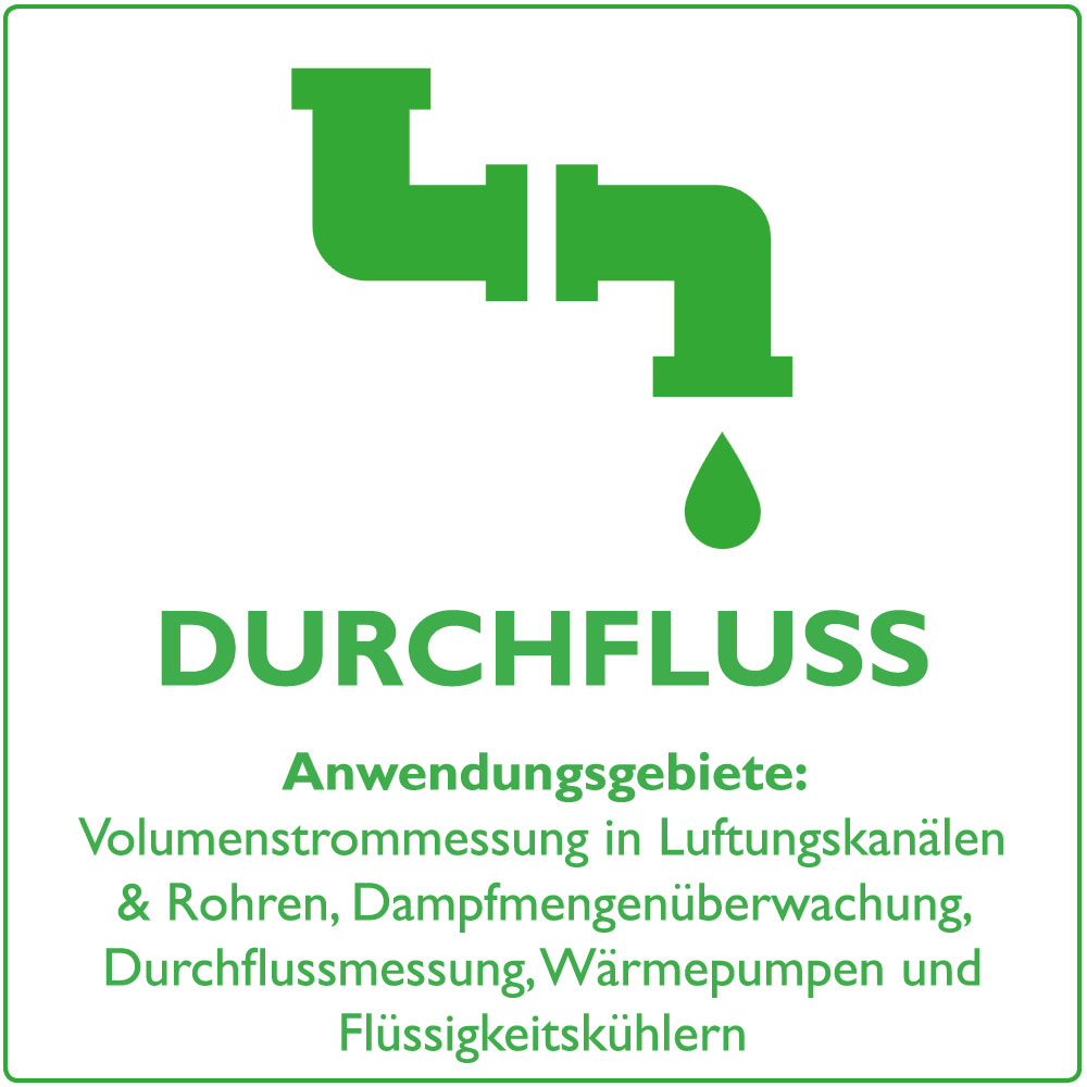 Anwendungsgebiet: DURCHFLUSS