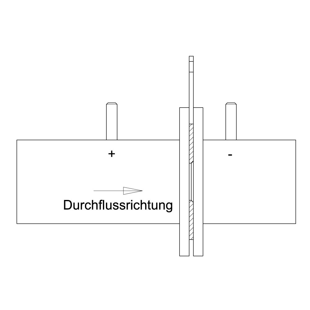Zeichnung: Steckblende Einbau