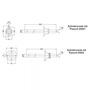 Zylindersonde MBZ kon 1000x1000 300x300 - Zylindersonde MBZ