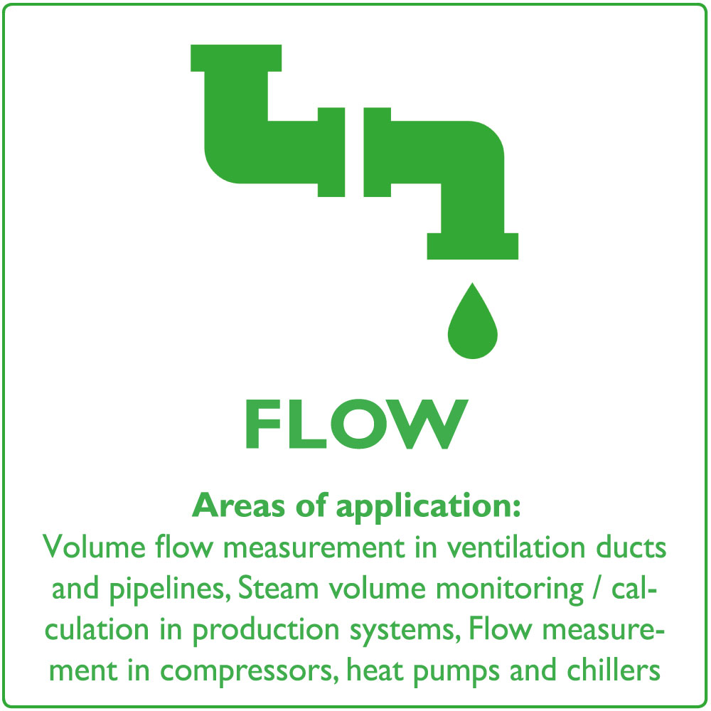 pictogram flow 1000x1000 1 - pictogram_flow_1000x1000