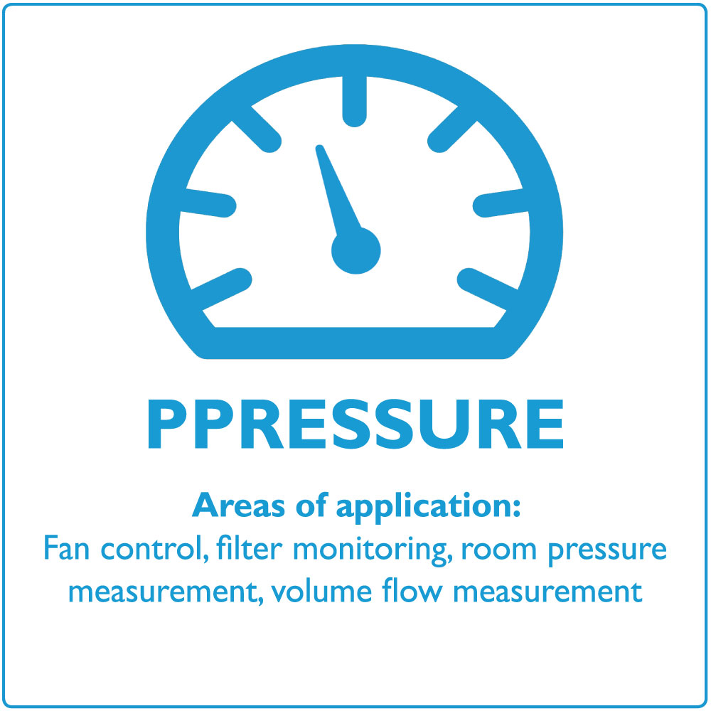 Field of application: pressure